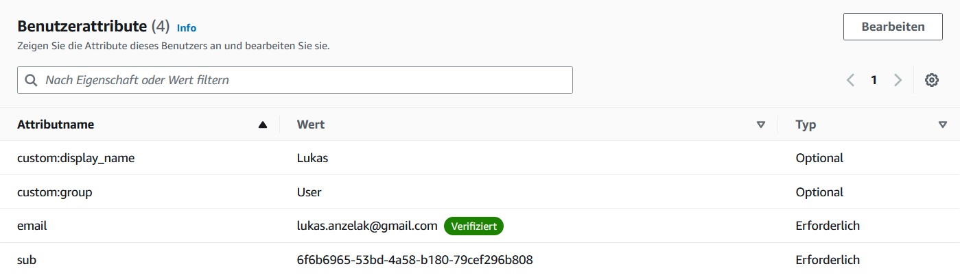 _images/user_attributes.png